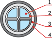 Кабели силовые с изоляцией из сшитого полиэтилена на напряжение 1 кВ
